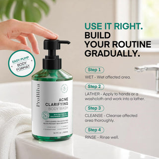 ProBliva Salicylic Acid Acne Body Wash
