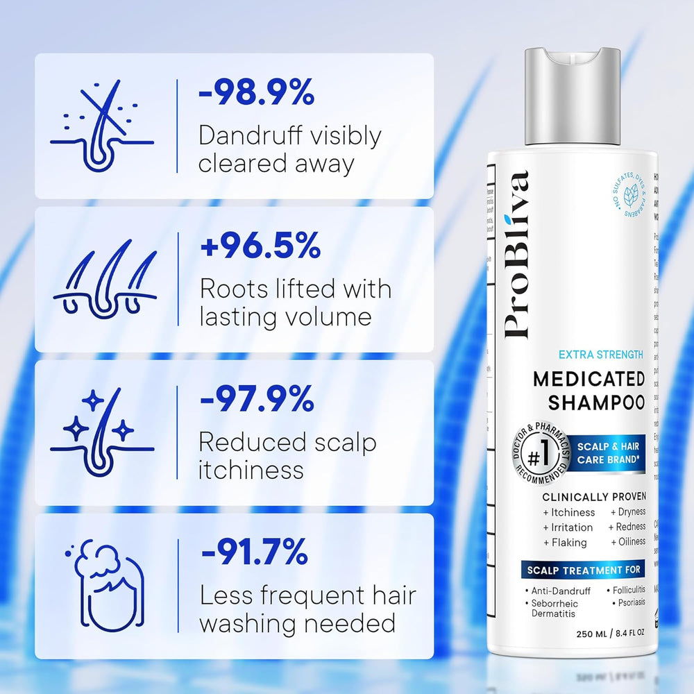 Medicated Anti-Fungal Shampoo - Extra Strength for Dandruff, Folliculitis, Psoriasis & Itchy Scalp