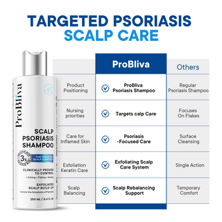 ProBliva Psoriasis Shampoo