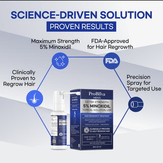 5% Minoxidil Hair Growth Treatment for Men - 2 fl oz - Made in USA