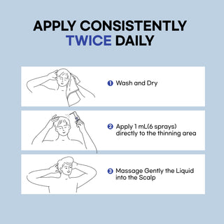 5% Minoxidil Hair Growth Treatment for Men - 2 fl oz - Made in USA