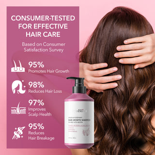 Onion Biotin & Rosemary Shampoo